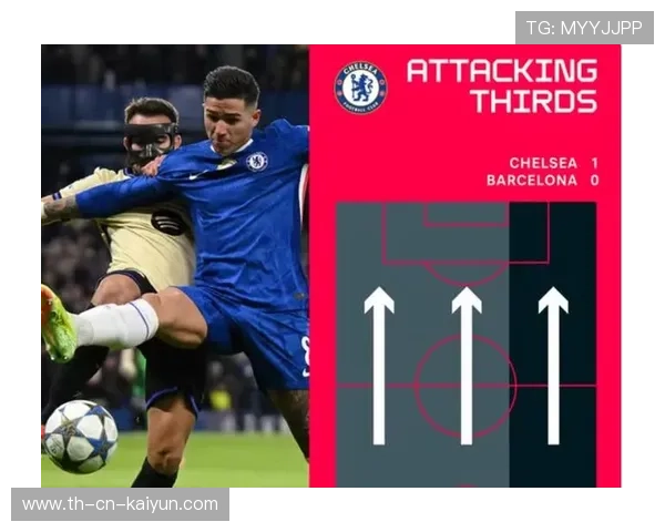 切尔西快速传递引发全场惊呼